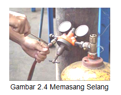  Pemasangan selang