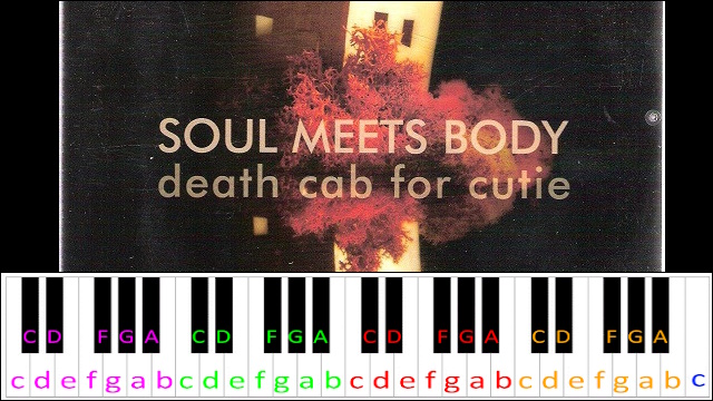 Soul Meets Body by Death Cab for Cutie Piano / Keyboard Easy Letter Notes for Beginners