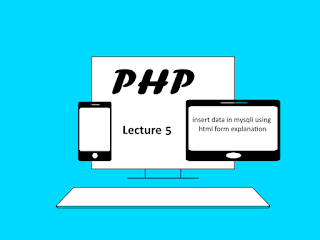 insert-data-in-mysqli-using-html-form-explanation