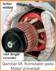 Motor Listrik Arus Bolak Balik (AC)