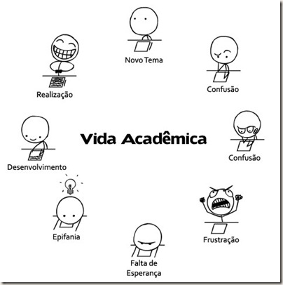 vida