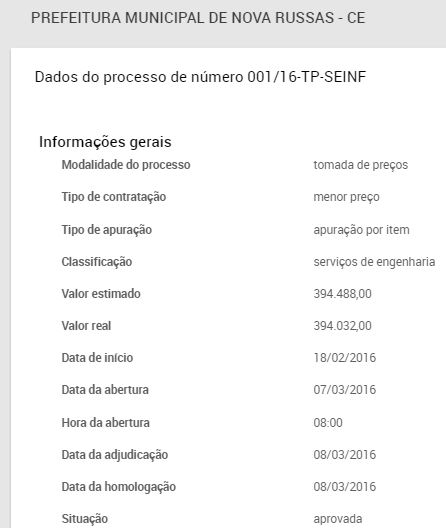 CodigoFonte.com.br