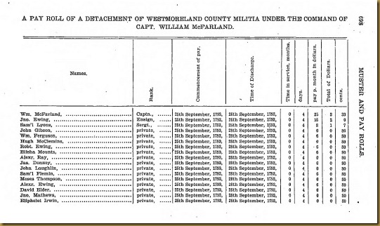 Eliphelet Irwin Series 6 Volume V, Page 698