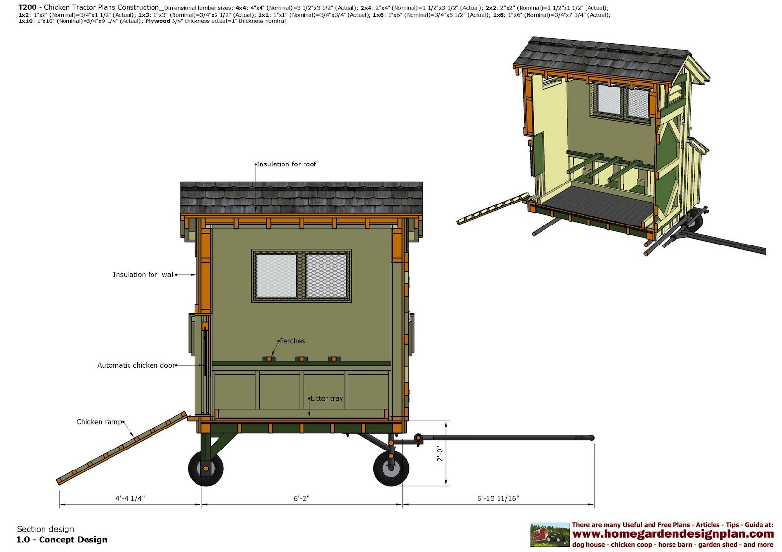 ... : T200 - Chicken Tractor Plans Construction - Chicken Trailer Plans
