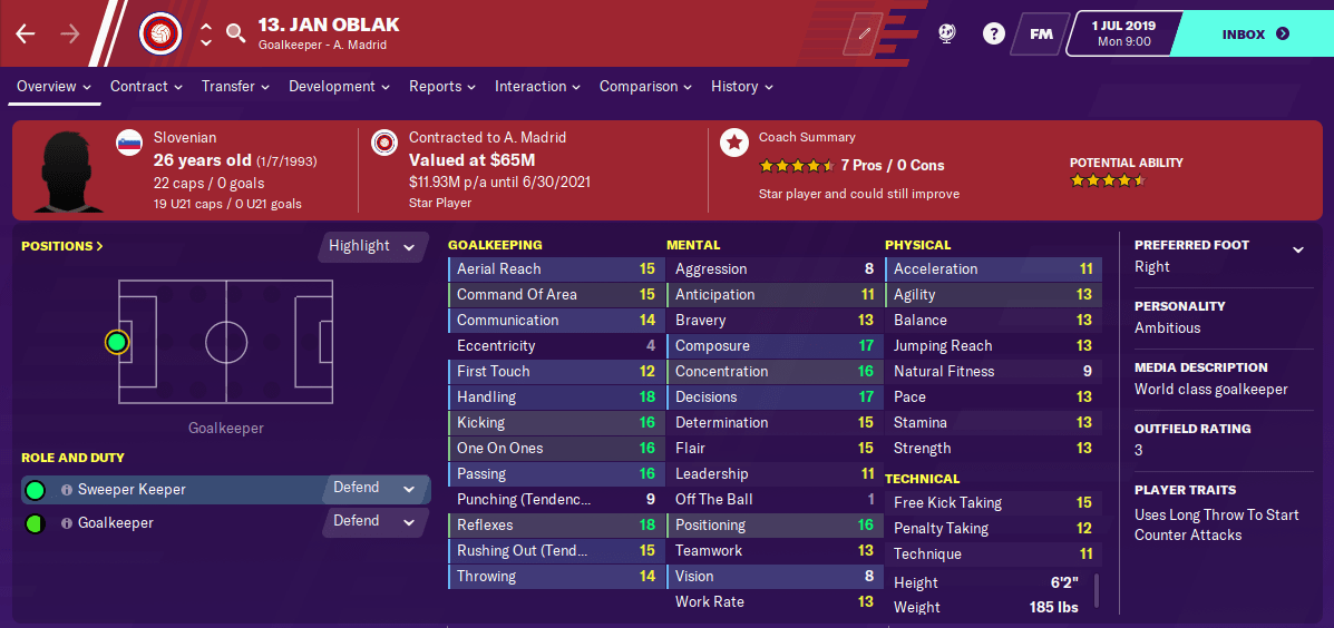 Jan Oblak FM20