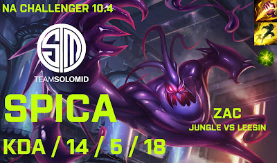 TSM Spica Zac JG vs Leesin - NA Challenger 10.4