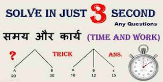 Math ke Sawal Hindi me