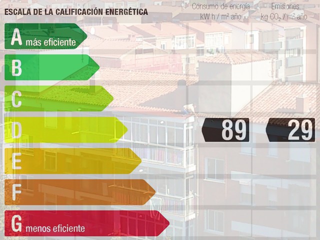 certificado eficiencia energetica valladolid