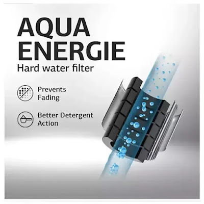 Aqua Energie Feature