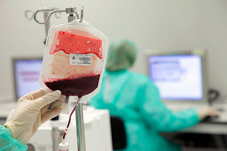 The Process of Cord Blood Collection