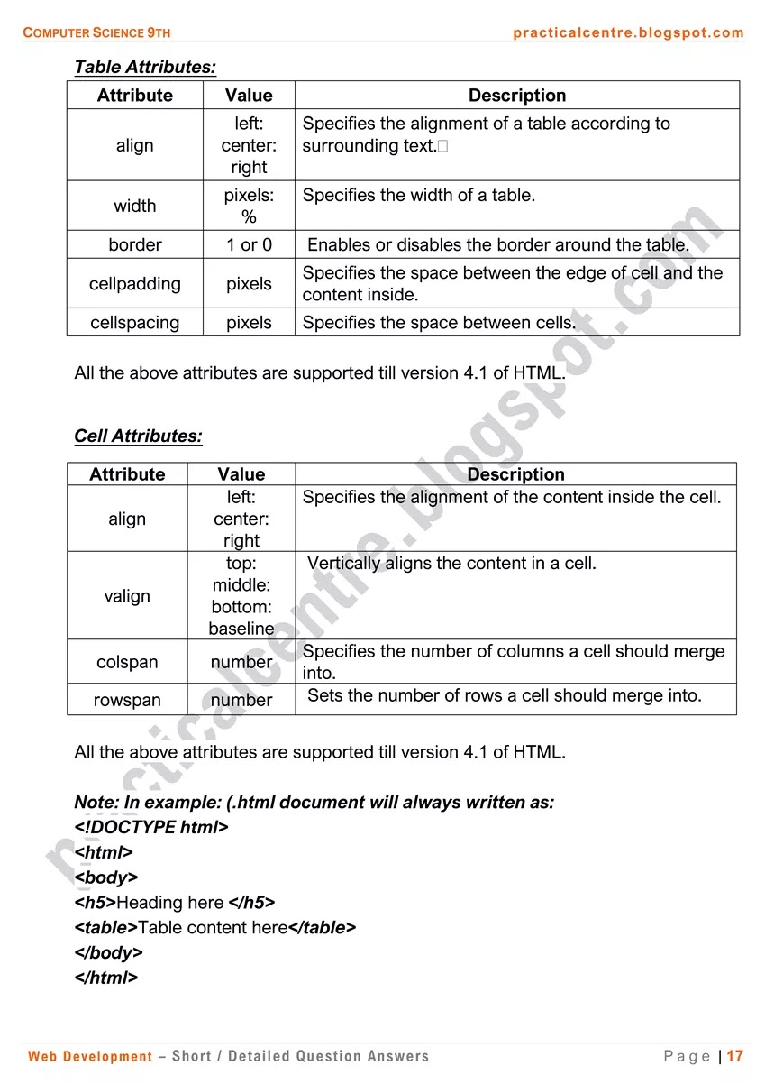 web-development-short-and-detailed-question-answers-17