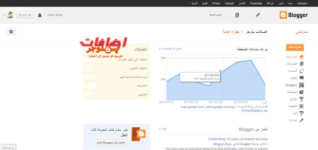 اضافات بلوجر - add-b.blogspot.com