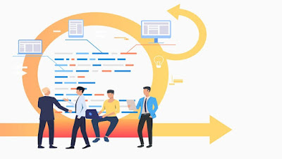 best course to learn SDLC from Pluralsight