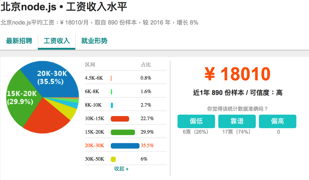 螢幕快照 2017 06 13 下午5 27 46