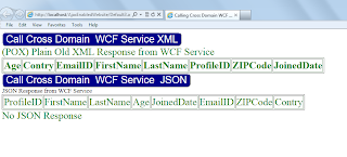 Calling Cross Domain WCF service using Javascript in asp.net 4.5 C#