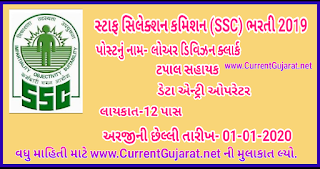 SSC CHSL 2019 Notification