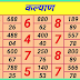 सटका मटका कल्याण मटका रिजल्ट 11 सितम्बर 2023| Kalyan Satta Matka Open Result 11 September 2023