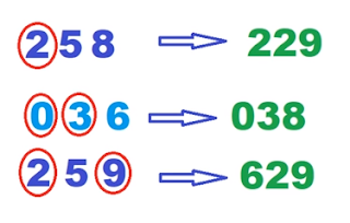 Thai Lottery 3up Cut