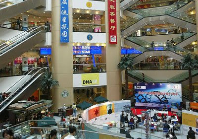 The World Largest Malls 