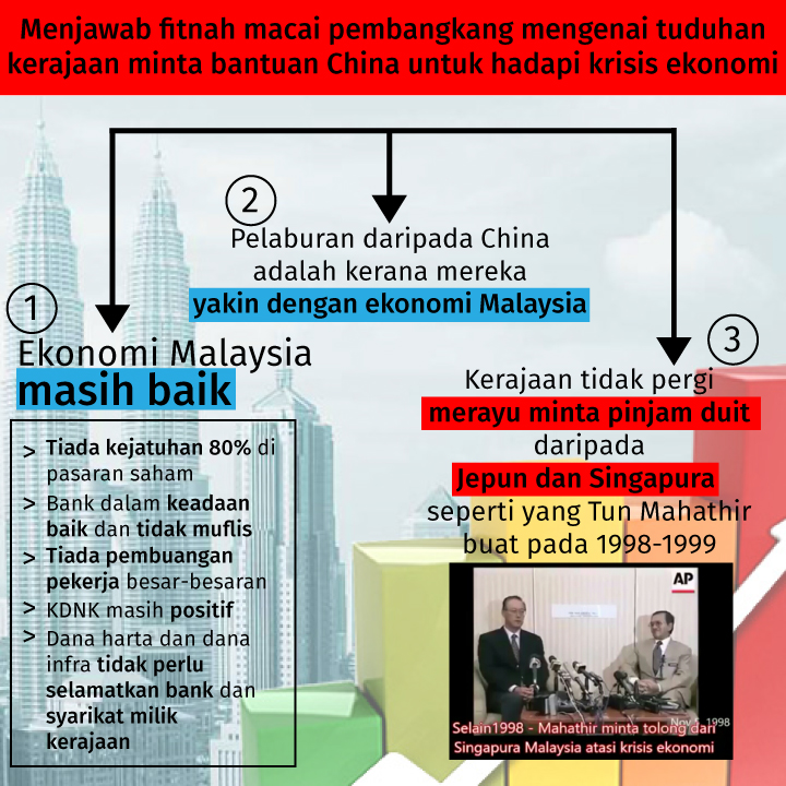 Boboi bengap disekolahkan tujuan projek mega  SnapShot