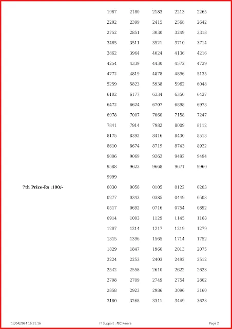 ff-92-live-fifty-fifty-lottery-result-today-kerala-lotteries-results-17-04-2024-keralalottery.info_page-0002