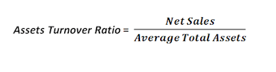 total assets turnover ratio formula