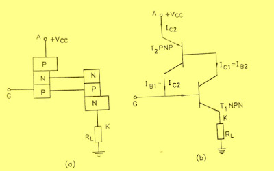 two transistor analogy