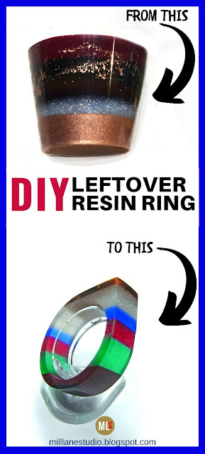 Inspiration sheet with striped resin cup at the top and finished resin ring at the bottom.