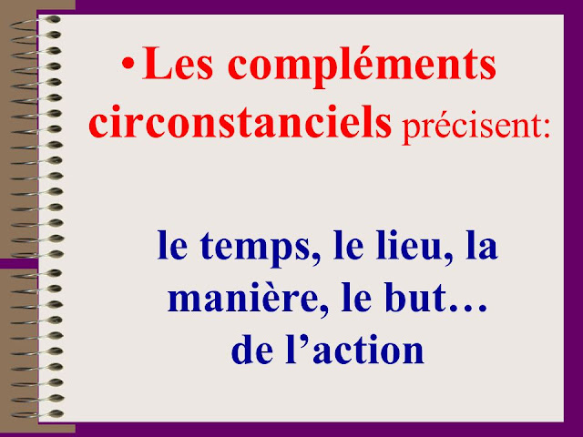 الدرس التاسع : Les compléments circonstanciels