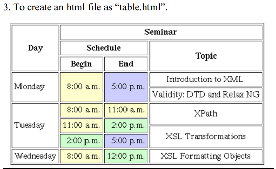 Table in HTML