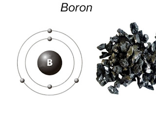 Boron | Descriptions, Chemical and Physical Properties, Uses & Facts