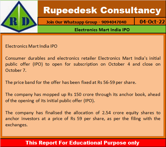 Electronics Mart India IPO