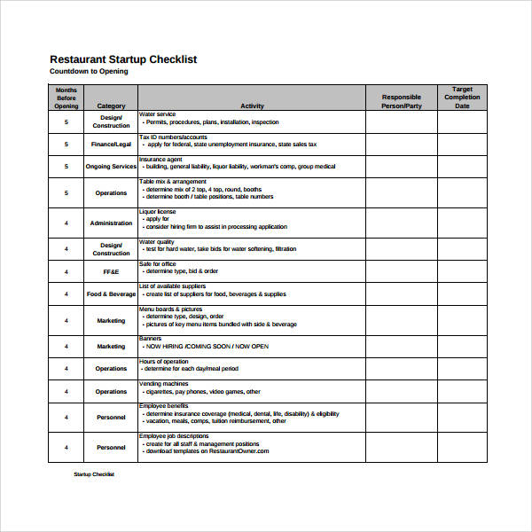 Checklist Samples Templates In Pdf