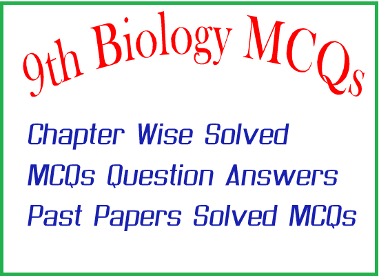 Cell Cycle MCQs Quiz Test