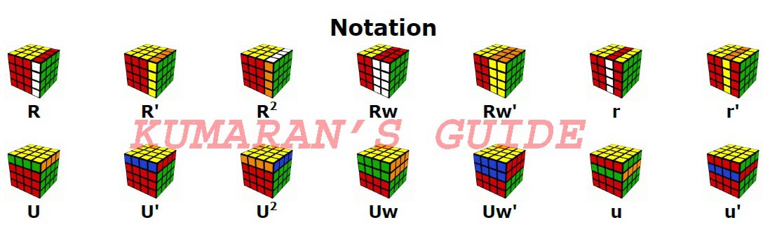 Rubiks Spinner 4 X 4 X 4 Rubik S Cube Solving Solution