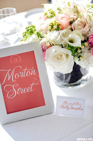 New York City Wedding Table Numbers