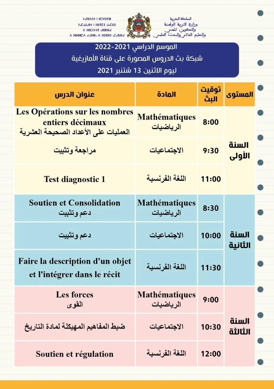 بث حصص المراجعة والتثبيت عبر القنوات التلفزية "الثقافية" و"العيون" و"الأمازيغية ابتداء من 13 شتنبر 2021