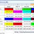 Đánh dấu các giá trị trùng nhau bằng những màu khác nhau bằng VBA trong Excel