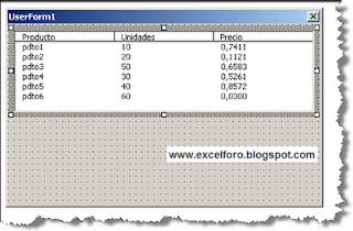 VBA: ListBox con varias columnas y encabezados.