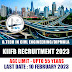 KIIFB Recruitment 2023 | 21 Vacancies | Apply Online