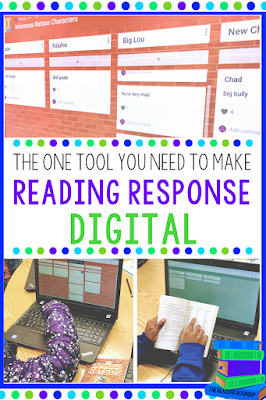 Are you looking to go paperless with your reading response notebooks? Padlet is an AMAZING digital tool that makes it engaging for readers to respond to text and collaborate with others.