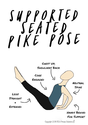Diagram How To Pike Pose
