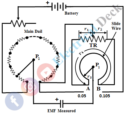 DC Crompton's Potentiometer