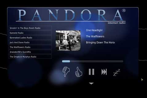 Pandora, Situs yang Mengubah Cara Kita Menikmati Musik