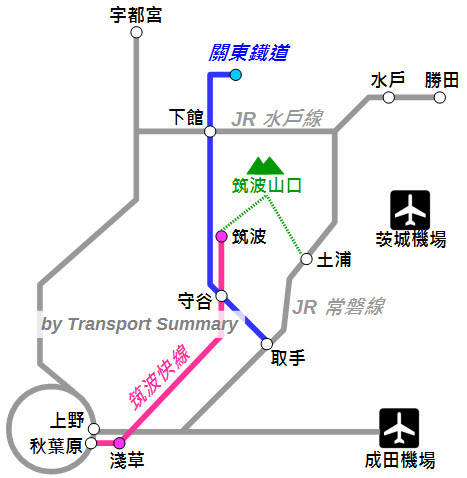 筑波山交通