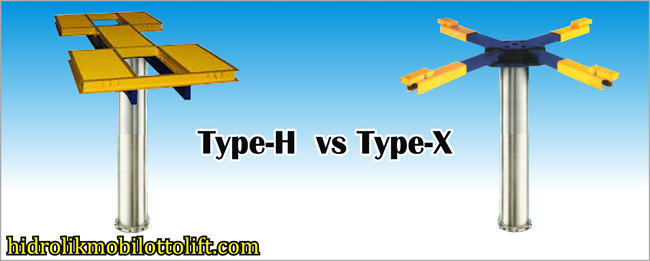 Perbedaan Type-x dengan Type-h