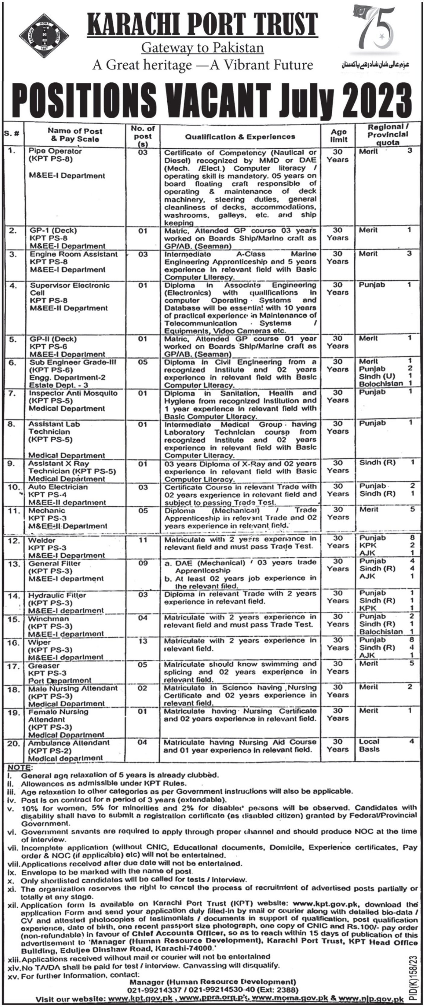 Jobs in Karachi Port Trust