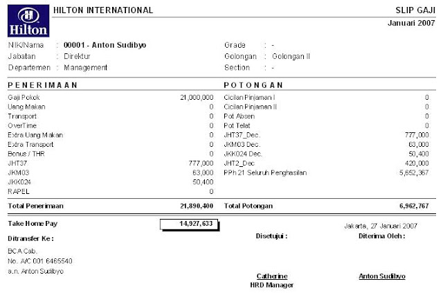 Download slip gaji pegawai