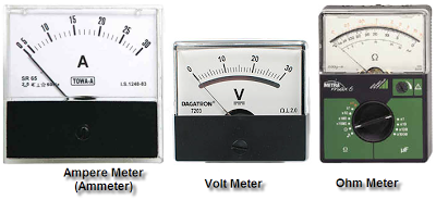 Berkenalan dan Cara Menggunakan AVO Meter / Multimeter / Multitester