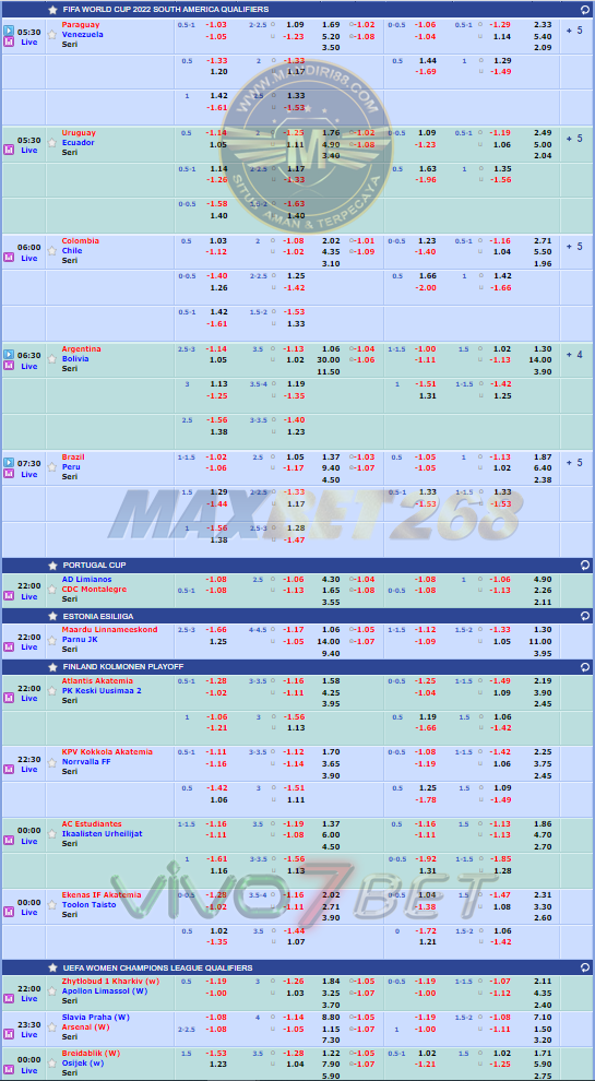 Jadwal Pertandingan Sepakbola Hari Ini